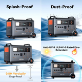 OSCAL Powermax 3600 Power Station with 400W Solar Panel