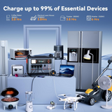OSCAL Powermax 6000 with BP3600 expansion battery 7200Wh