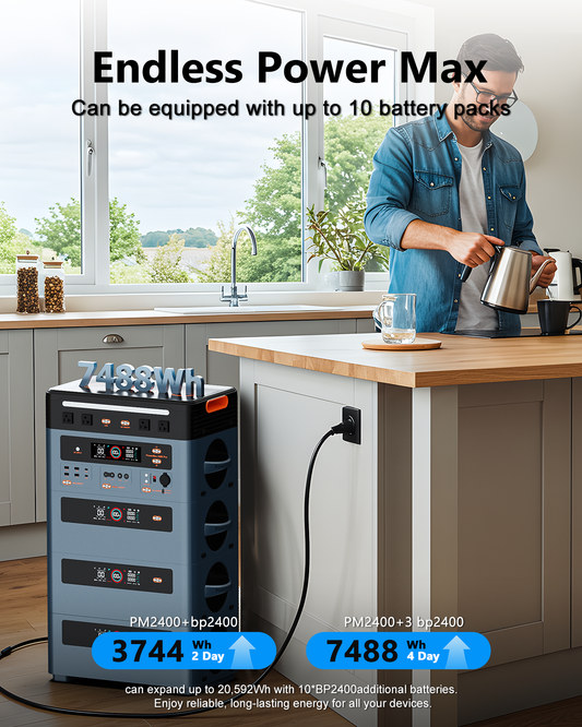 OSCAL Powermax2400 Power Station (Optional Expansion Battery)