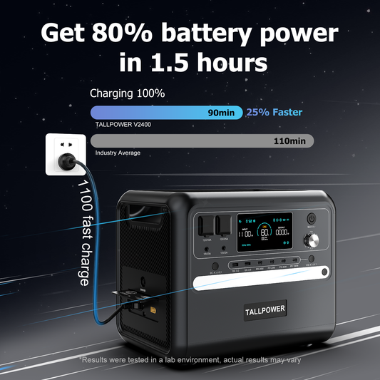 TALLPOWER V2400 Pro  Power Station 2400W
