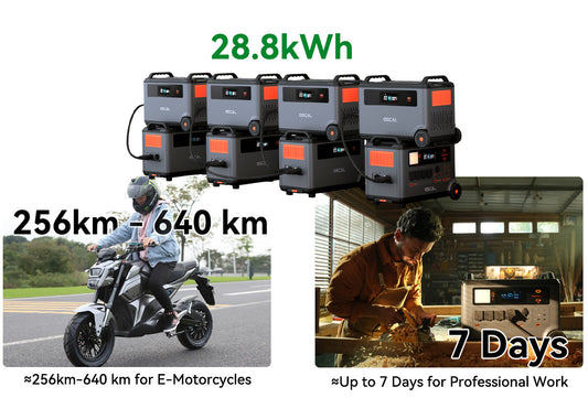 OSACL BP3600 Expansion Battery 3600Wh LiFePO4 for Power Station