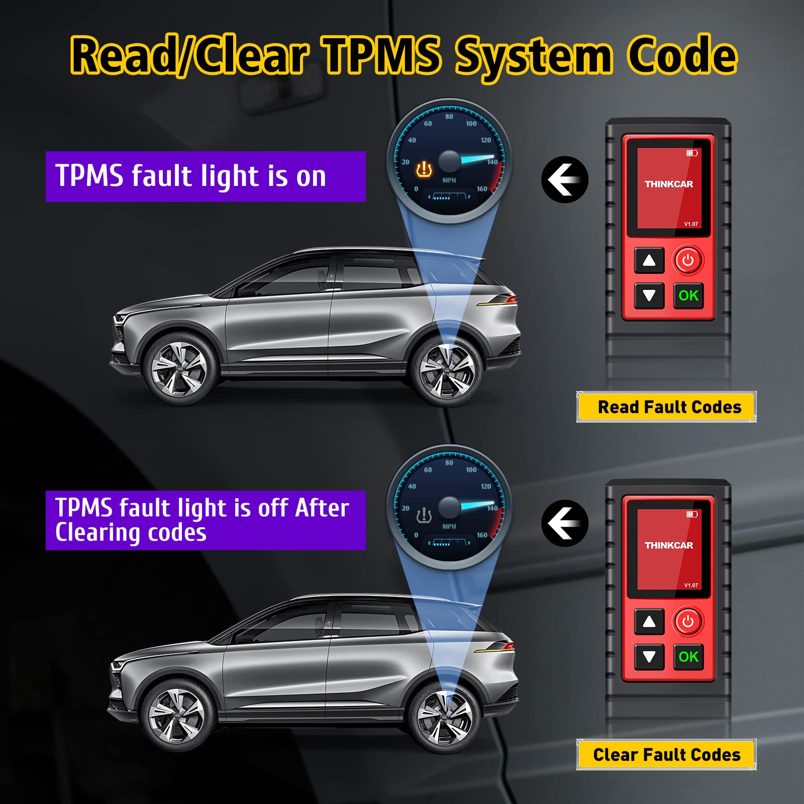 Thinkdiag THINKTPMS G2 TPMS Relearn Tire Reset Tool Work with THINKCAR THINKTOOL PRO/PROS/PROS+