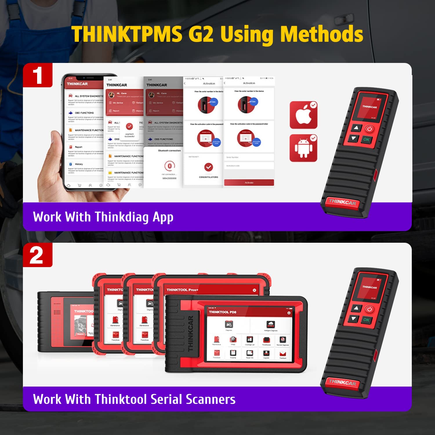 Thinkdiag THINKTPMS G2 TPMS Relearn Tire Reset Tool Work with THINKCAR THINKTOOL PRO/PROS/PROS+