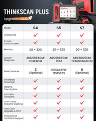 THINKCAR ThinkScan Plus S4 OBD2 Scanner