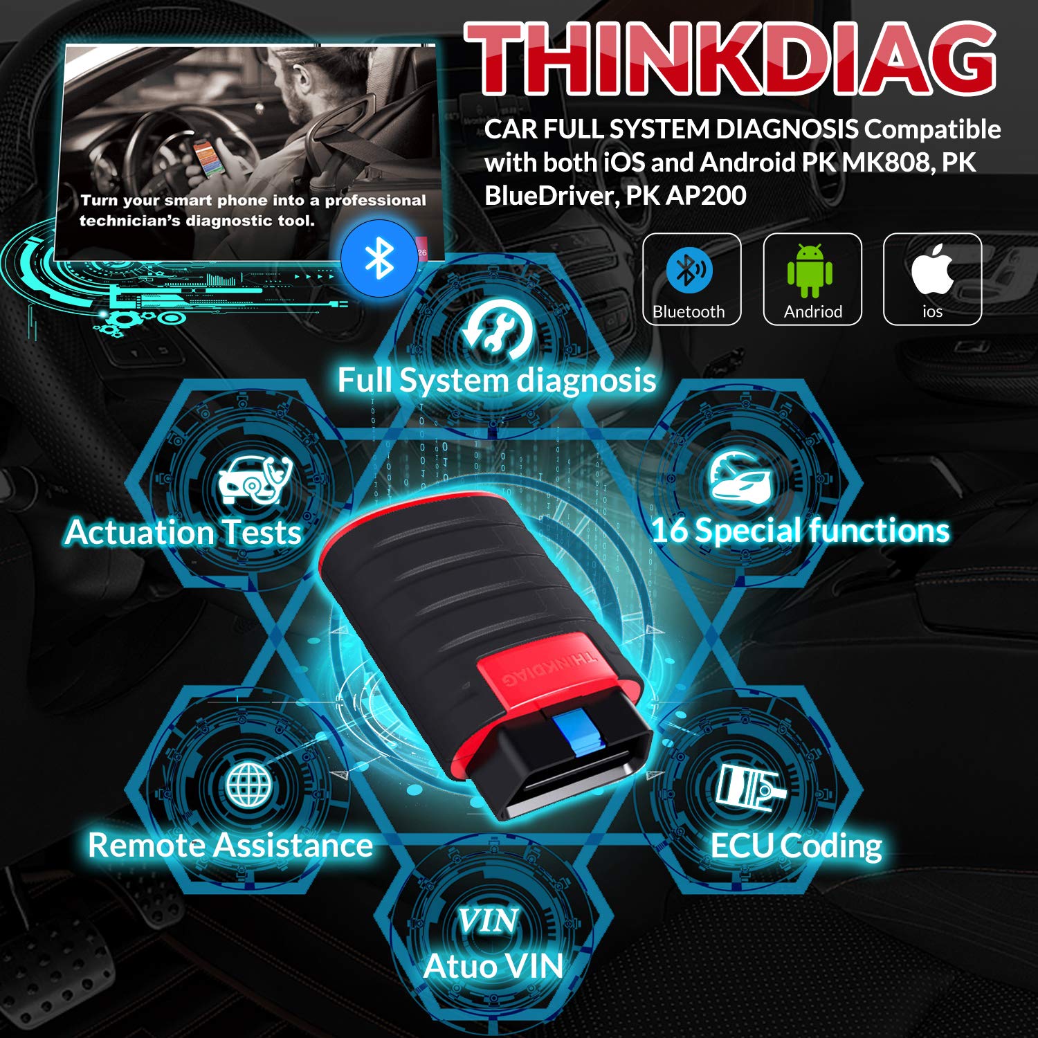 ThinkDiag Obd2 Scanner Bluetooth Bidirectional Scan Tool