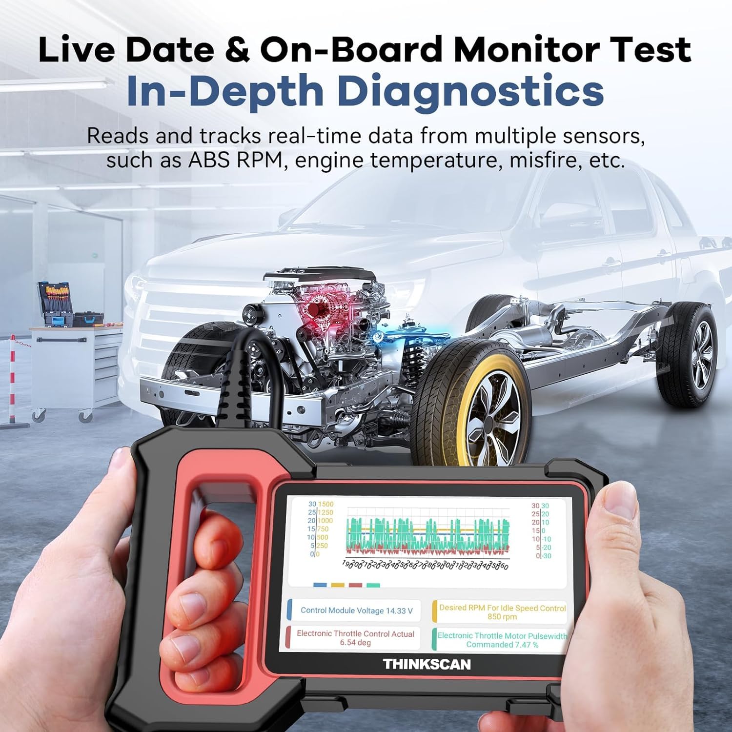 THINKCAR Thinkscan Plus S6 Scan Tool OBD2 Scanner