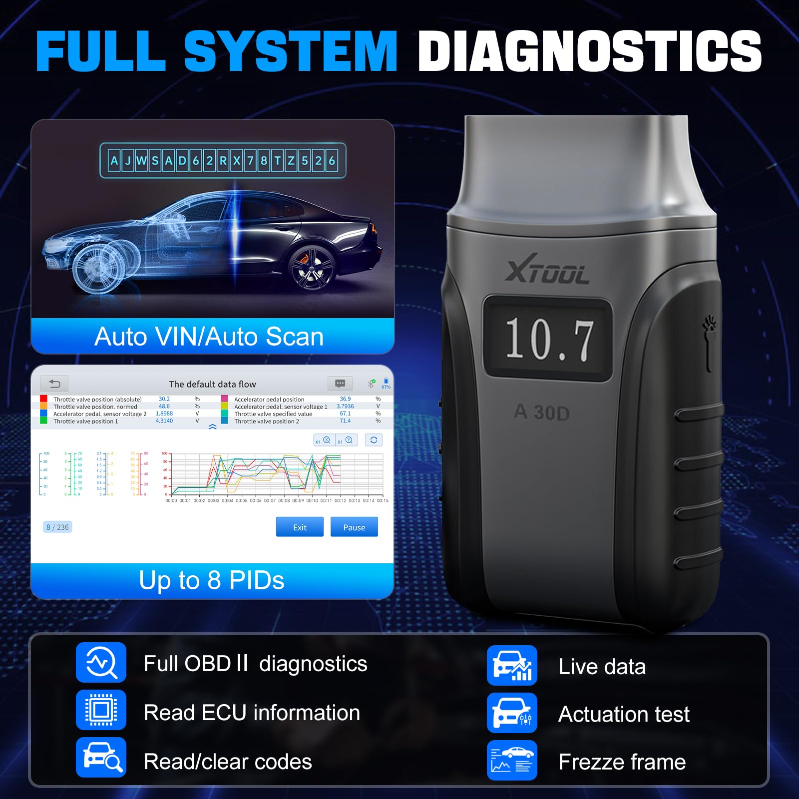 XTOOL A30D Wireless OBD2 Scanner 14 Services, ABS Bleed, Injector Coding, Oil EPB BMS SAS TPMS Reset, for iPhone and Android