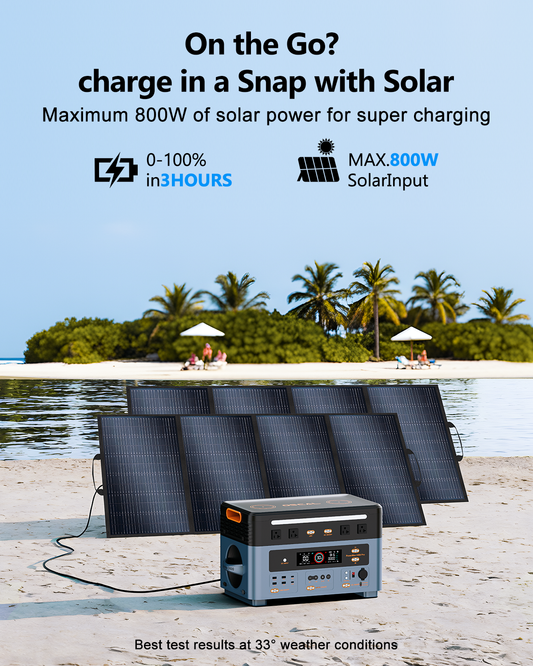 OSCAL Powermax 2400 Power Station with 2*200W solar panel