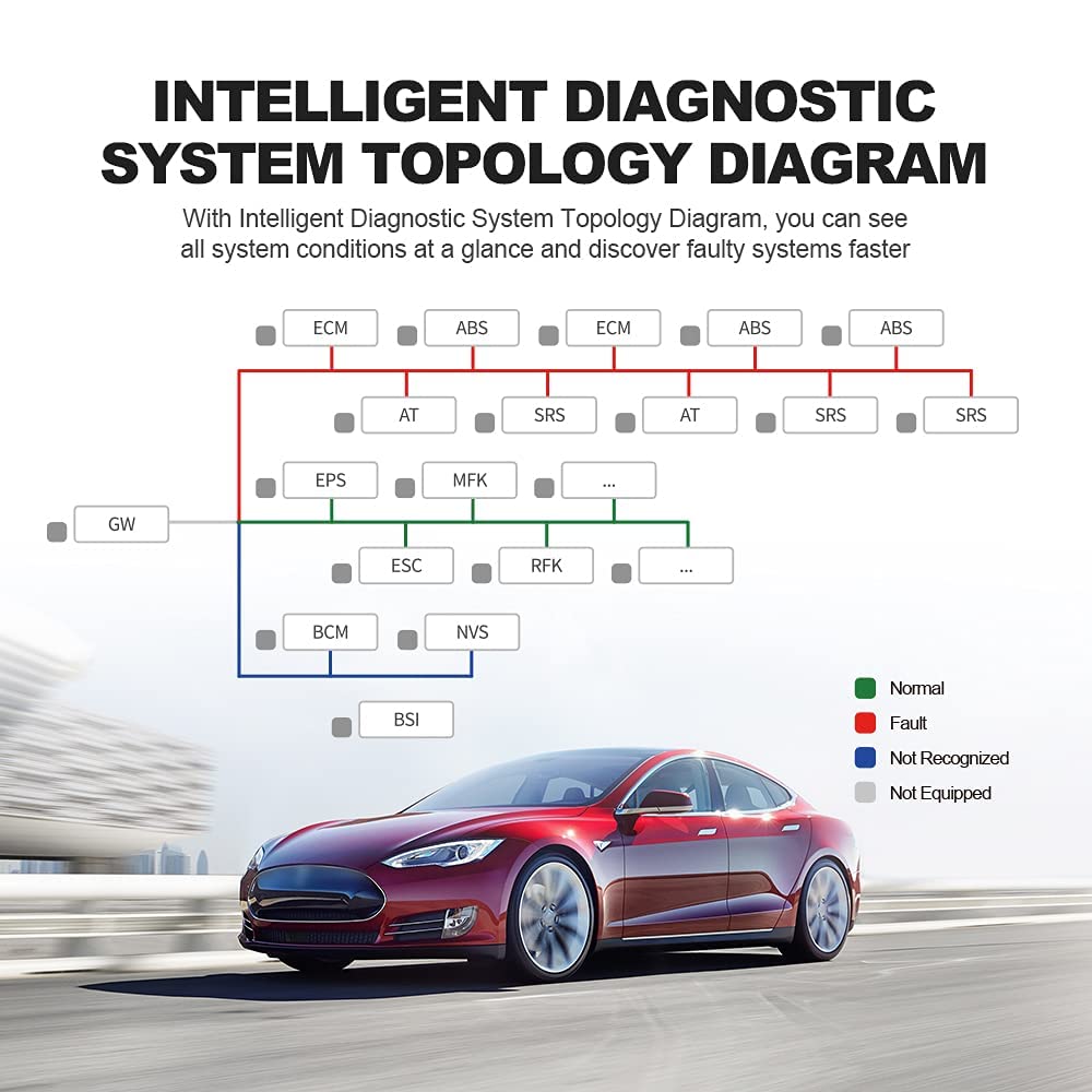 Thinkcar Thinktool Pros Bi-Directional Scanner Full Systems Diagnostic Scan Tool